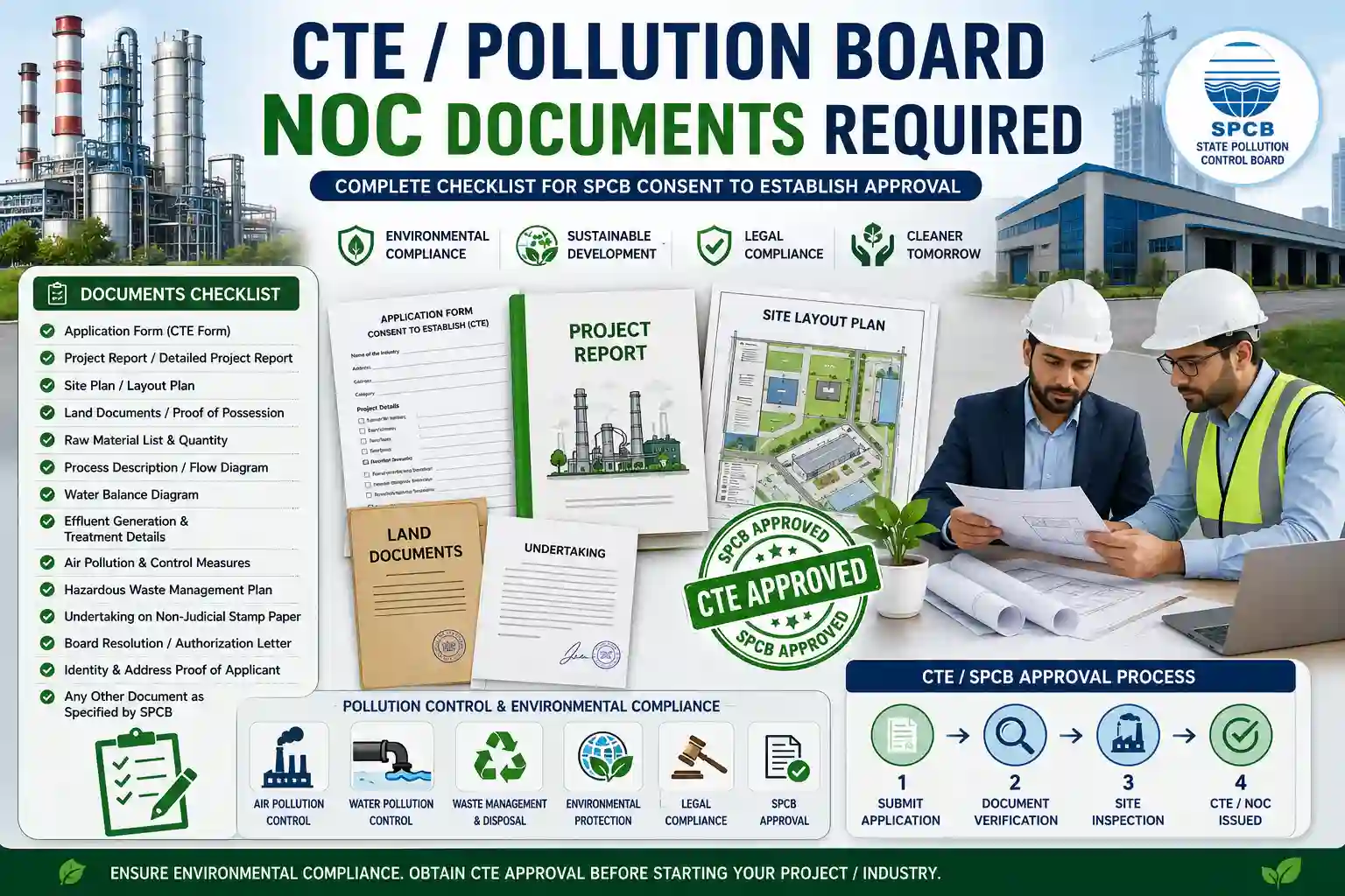 Consent to Establish (CTE) / Pollution Board NOC Documents Required in India
