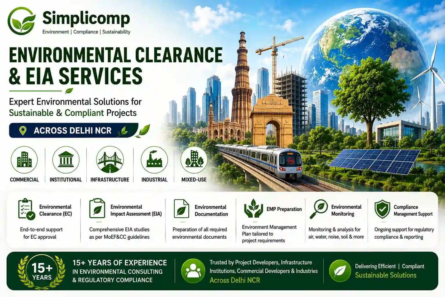 Environmental Clearance and EIA Services in Delhi NCR for commercial and industrial projects