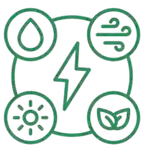 proactive waste compliance management and renewal support